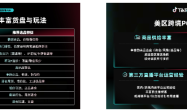 4倍交易效率！TikTok Shop美区直播拍卖将成为年中促最大商机，抓紧入局！