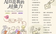 扣子3.0×新世相「AI点亮超能力」六一盲盒派对，20城书店联动