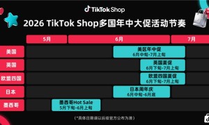 定档6月！TikTok Shop各国年中大促即将开启，抢赢年中最大商机！
